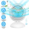 Desk Air Circulator Fan Quiet Electric Table Desktop Fan 4 Speeds Adjustment 360 Degree Tilt Head Fan for Home Office Bedroom