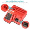 M12 M18 Rapid Fast Charger Fit for Milwaukee 10.8-18V Battery 48-59-1812 48-59-1808