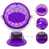Clip Fan Rechargeable Battery USB Rotation Fan Speed Adjustable Low Noise For Home Office Desk