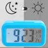 iMounTEK Digital Clock w/ LCD Backlight Alarm Snooze Temperature Calendar Display Light Sensor Eye-Friendly